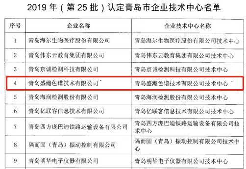 青島市企業(yè)技術中心名單公布，盛瀚榜上有名！