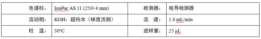 水稻根系分泌物中乙酸、蘋果酸、草酸、檸檬酸檢測